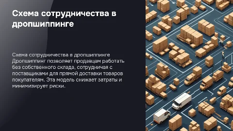 Схему сотрудничества дропшиппинг