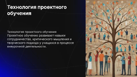 «Технология проектного обучения на уроках внеурочной деятельности»