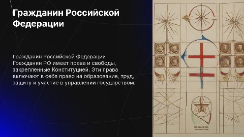 Презентация на тему гражданин Российской Федерации для 7 класса