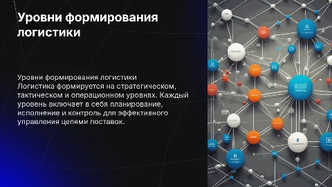 Уровни формирования логистики