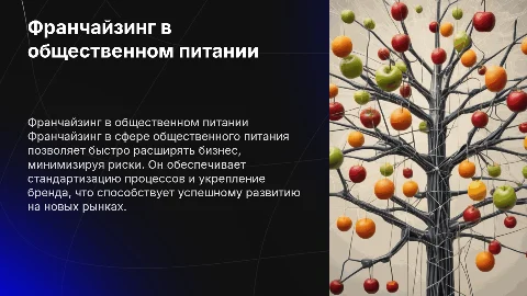 презентация франчайзинг в системе предприятий общественного питания