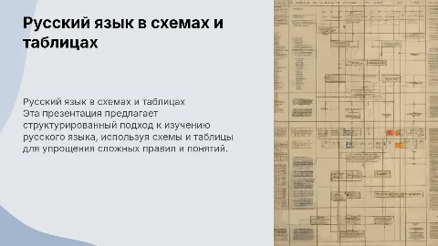 Русский язык в схемах и таблицах