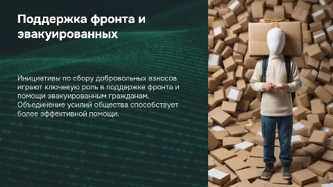 Помощь населения фронту: добровольные взносы и поддержка эвакуированных