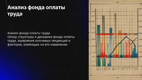Анализ фонда оплаты труда