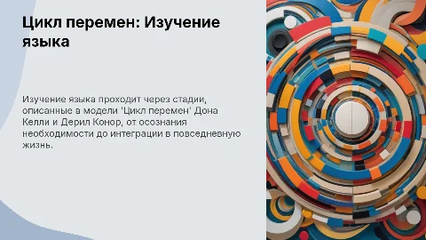 Презентация: Стадии изменений в изучении языка по модели "Цикл