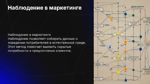 Наблюдение как метод маркетинговых исследований