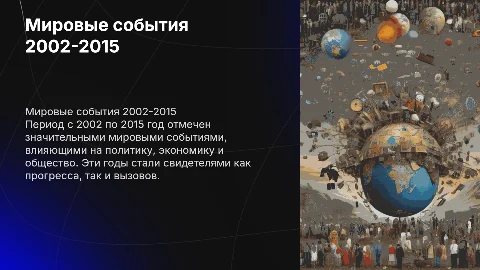 Мировой 2002 2015