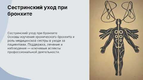 Сестринский уход при хроническом бронхите: основы и подходы