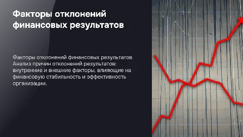Факторы отклонений финансового результата
