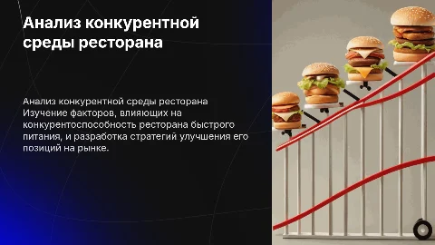 Анализ факторов конкурентной среды ресторана быстрого питания