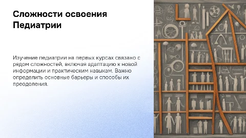 Презентация: Оценка сложностей освоения программы 'Педиатрия' для