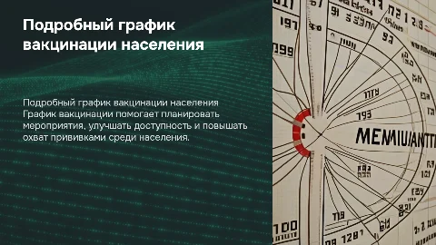 Подробный график вакцинации населения