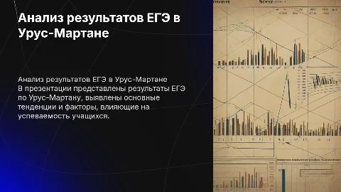 Анализ результатов ЕГЭ по Урус-Мартану