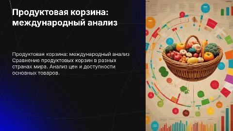 "продуктовая корзина" - данные по странам