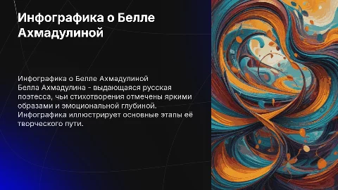 инфографика белла ахмадулина