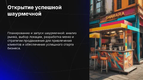 Открытие своей шаурмечной: план разработки