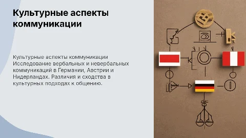 Культурные особенности вербальной и невербальной коммуникации