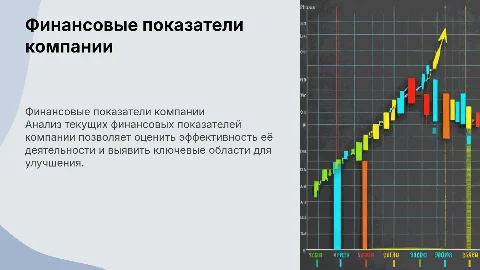 Финансовые показатели компании