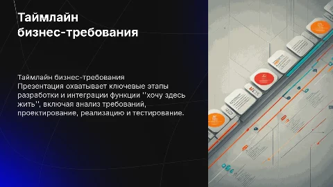 Таймлайн по Бизнес-требованию: этапы разработки кнопки