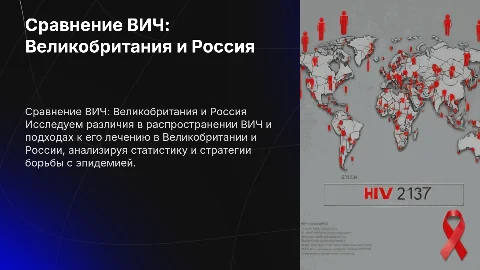 Сравнение ситуации с ВИЧ в Великобритании и России