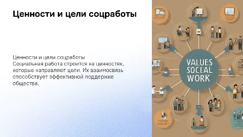 ценности и цели социальной работы: взаимосвязь и взаимовлияние
