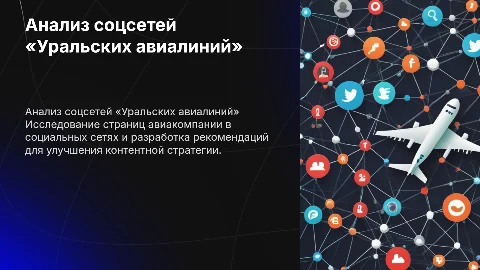 Анализ страниц «Уральских авиалиний» в соцсетях и контентная стратегия