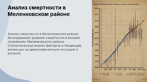 презентация смертности Меленковского района по 8 поселениям