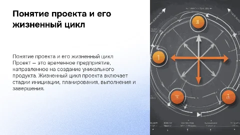 понятие проекта и его жизненного цикла