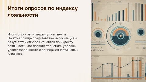 итоги опросов клиентов по индексу лояльности