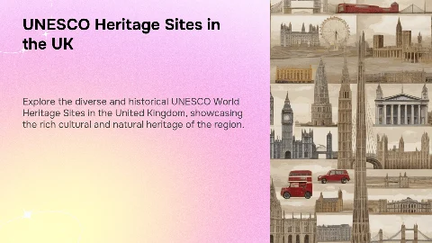 UNESCO World Heritage Sites in the United Kingdom
