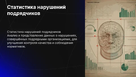 Статистика нарушений подрядными организациями