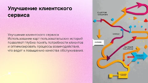 Совершенствование обслуживания клиентов с картами историй