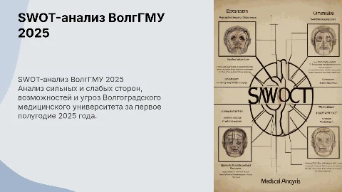 SWOT анализ Волгоградского медицинского университета 2025
