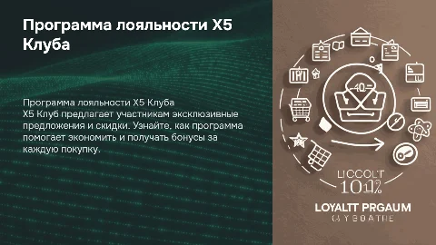 Программа лояльности Х5 Клуба