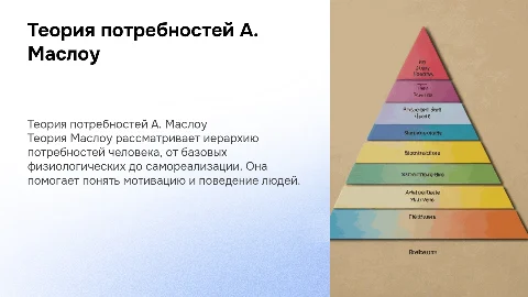 Теория потребностей А. Маслоу