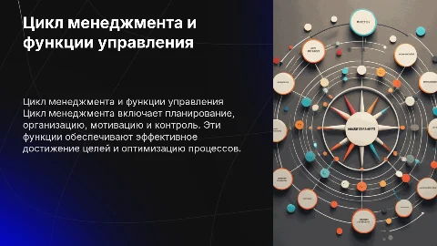 4. Цикл менеджмента, функции управления