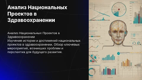 Анализ национальных проектов в здравоохранении: достижения и проблемы
