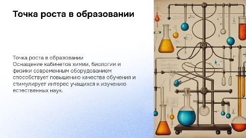 Точка роста образование, оснащение кабинетов химии биологии, физики