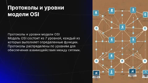 Распределение протоколов по уровням модели OSI