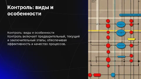 Контроль: основные типы и их значение в управлении