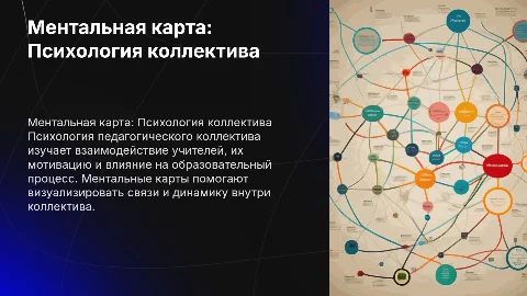 Ментальная карта на тему психология педагогического коллектива