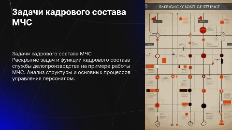 Задачи кадрового состава службы делопроизводства МЧС