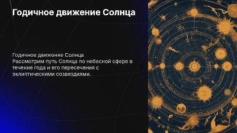 Годичное движение солнца по небу. Эклиптические созвездия