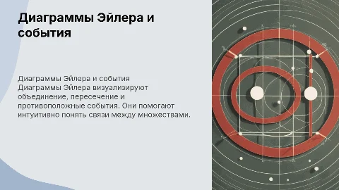 Диаграммы Эйлера: объединение и пересечение событий