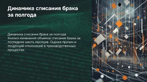 динамика списания брака за полгода