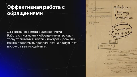 Работа с письмами и обращениями граждан
