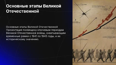 Основные этапы Великой Отечественной войны и их хронологические рамки