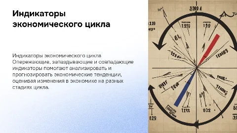 Индикаторы экономического цикла опережающие, запаздывающие, совпадающие