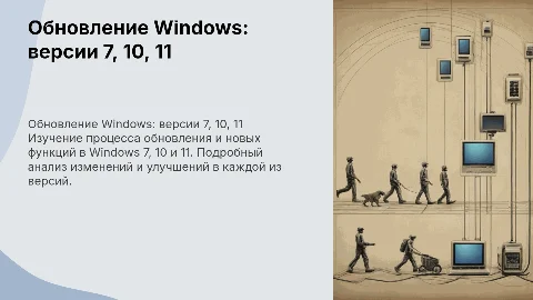Подробная презентация об обновлении Windows 7, 10, 11