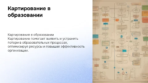 Картирование как метод выявления потерь в образовании